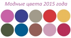 Топ-5 модних кольорів для наручних годинників на літо-2015